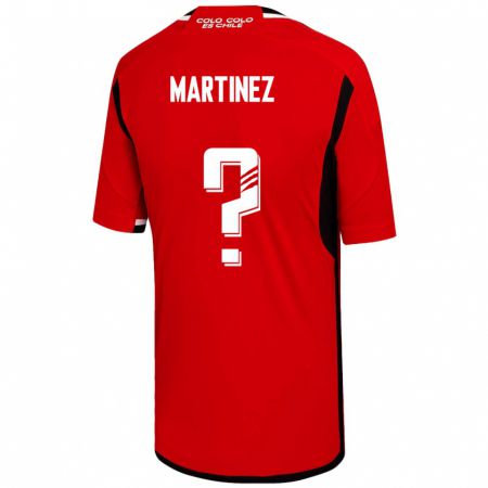 Kandiny Férfi Iván Martínez #0 Piros Idegenbeli Jersey 2023/24 Mez Póló Ing