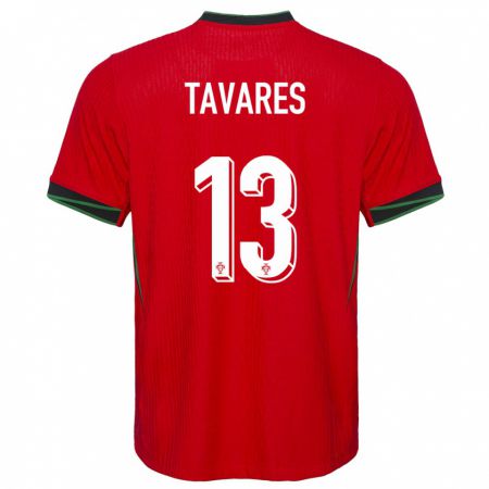 Kandiny Gyermek Portugália Nuno Tavares #13 Piros Hazai Jersey 24-26 Mez Póló Ing